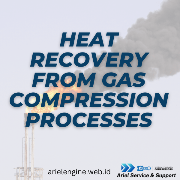 Heat Recovery from Gas Compression Processes